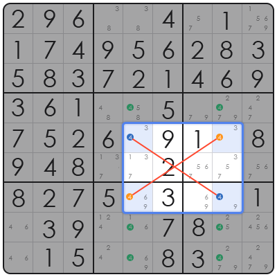 sudoku para niños de 10 a 12 años